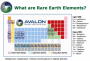 rare_earths:which-are-the-rare-earth-metals.jpg.png